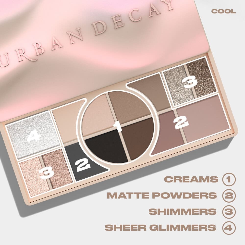 NAKED SHAPED MULTI-TASKING EYESHADOW PALETTE COOL (PALETA DE SOMBRAS EN TONOS FRÍOS)